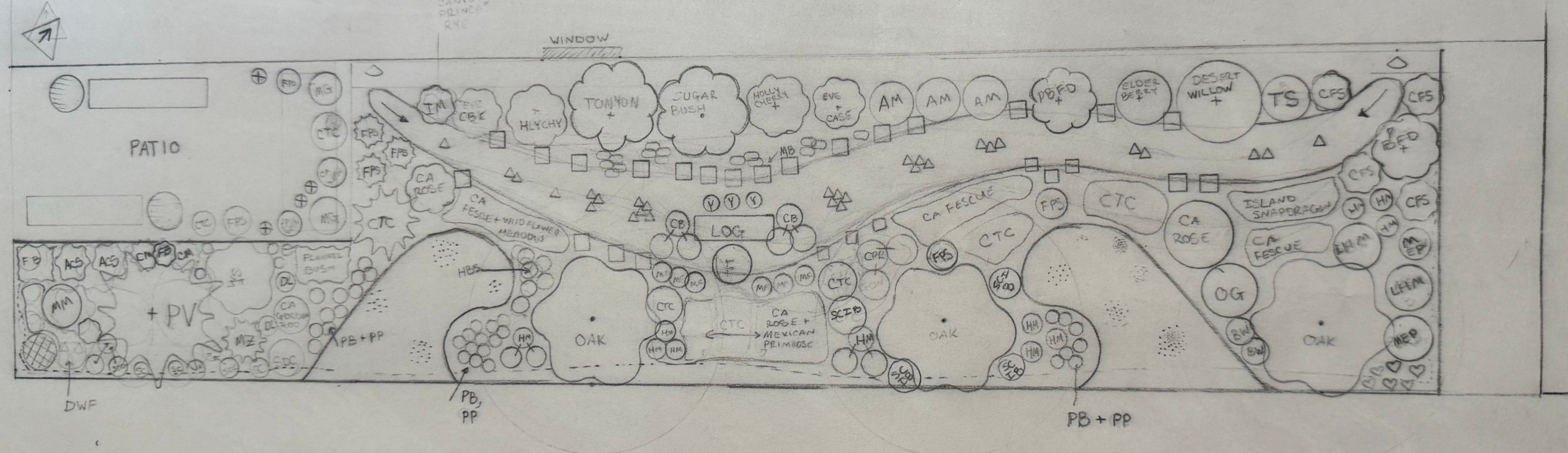 Landscape Design Concept for the Huntington Library & Gardens
